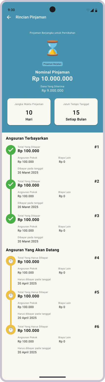 Angsuran-Detail-Pinjaman