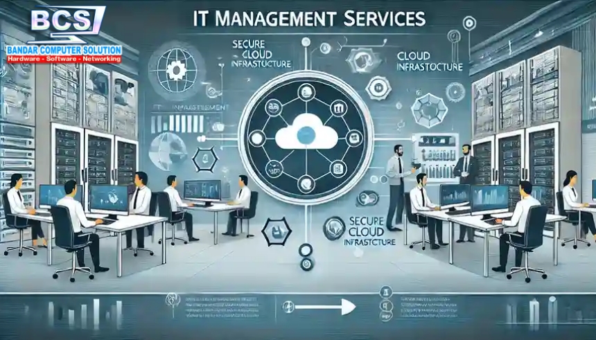 IT Management Services
