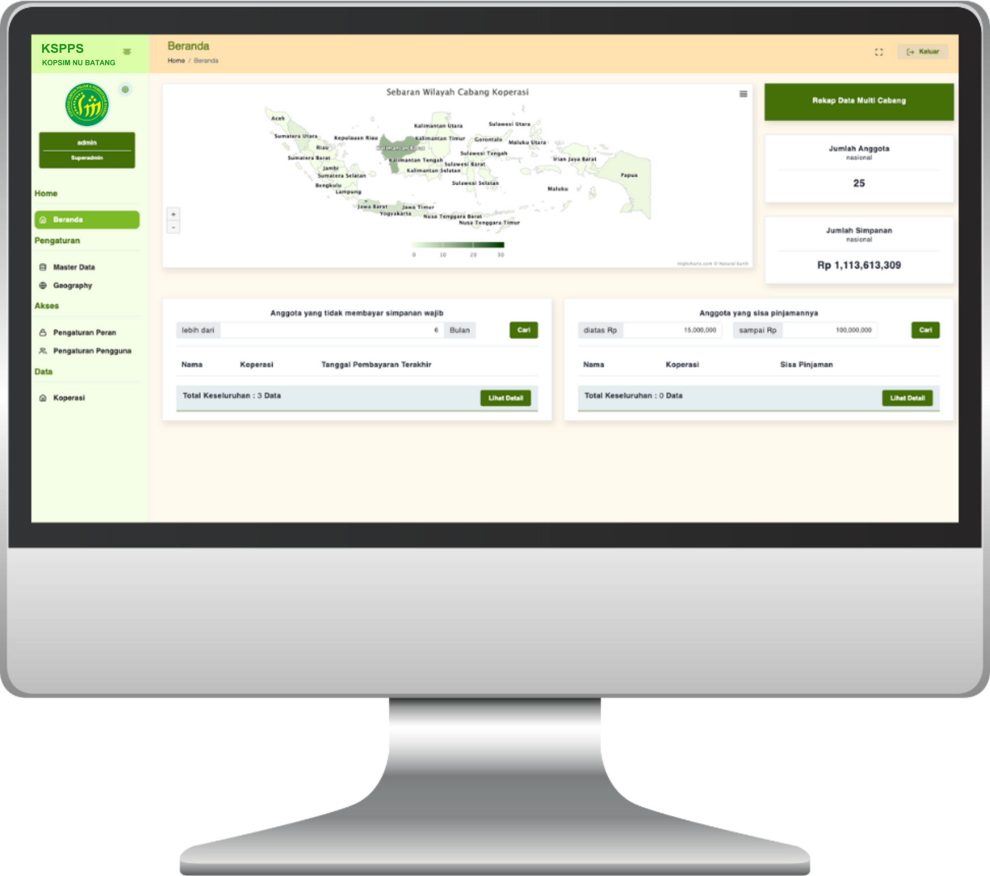 Multi-Cabang-Dashboard